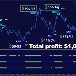 CRYO SCALPER INDICATOR + MANAGER EA MT4 FOR BUILD 1431+ - Image 4