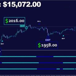 CRYO SCALPER INDICATOR + MANAGER EA MT4 FOR BUILD 1431+ - Image 2