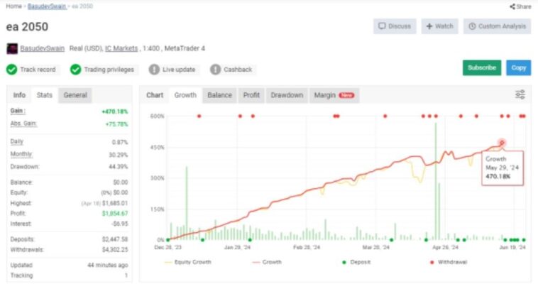 EA2050 PRO MQ4 SOURCE CODE WITH SETFILE FOR BUILD 1420+ - Image 5