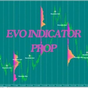 EVO INDICATOR PROP MT4 V1.0 FOR BUILD 1420+