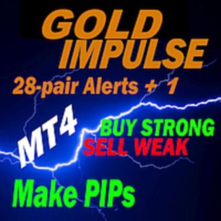 GOLD Impulse With Alert MT4 FOR BUILD 1420+