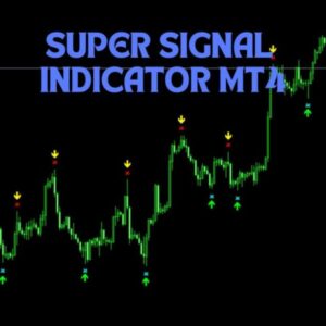 SUPER SIGNAL INDICATOR MT4 FOR BUILD 1420+