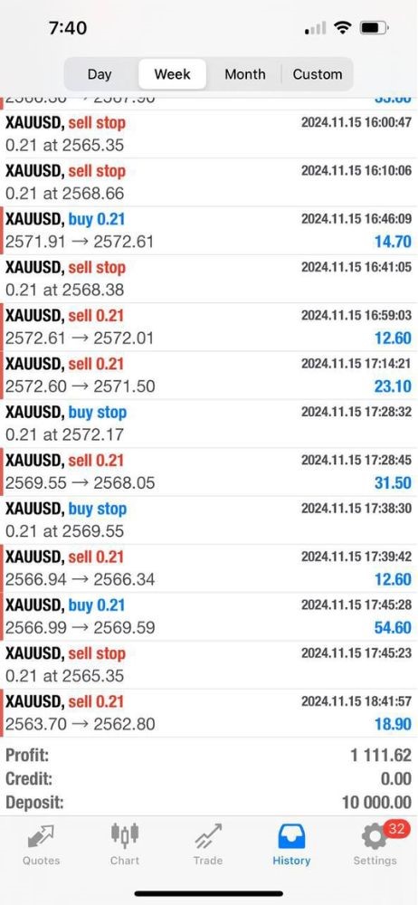 XAUHEDGE ALGO FUNDING EA V1.1 MT4 WITH SETFILE - Image 5