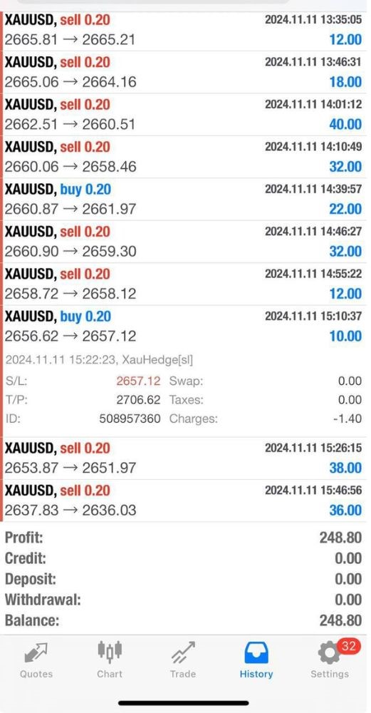 XAUHEDGE ALGO FUNDING EA V1.1 MT4 WITH SETFILE - Image 4