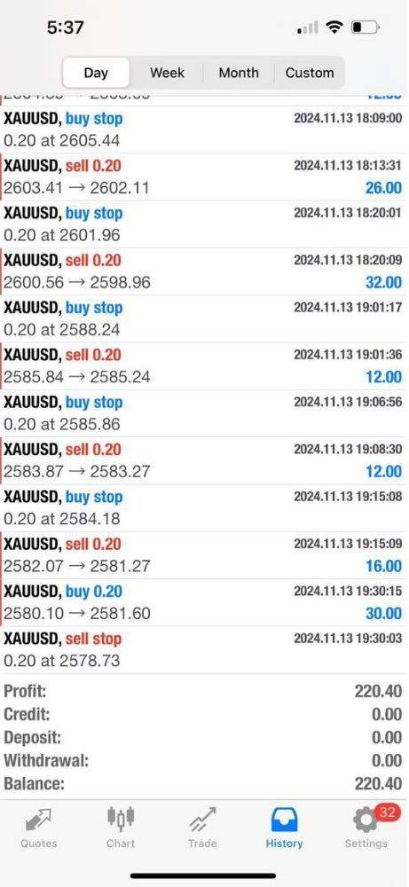 XAUHEDGE ALGO FUNDING EA V1.1 MT4 WITH SETFILE - Image 3