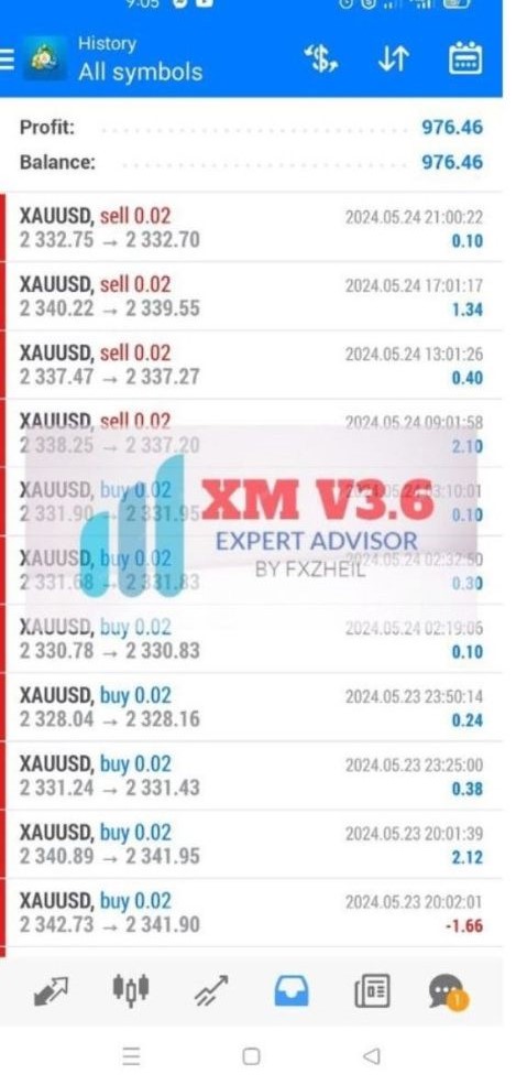 XM EA V3.6 MT4 FOR BUILD 1420+ - Image 5