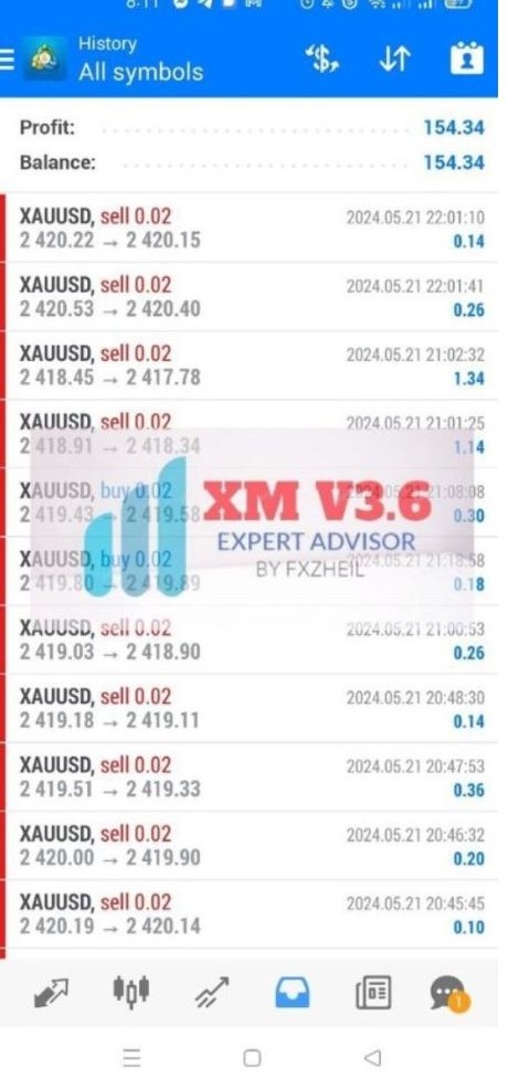 XM EA V3.6 MT4 FOR BUILD 1420+ - Image 4