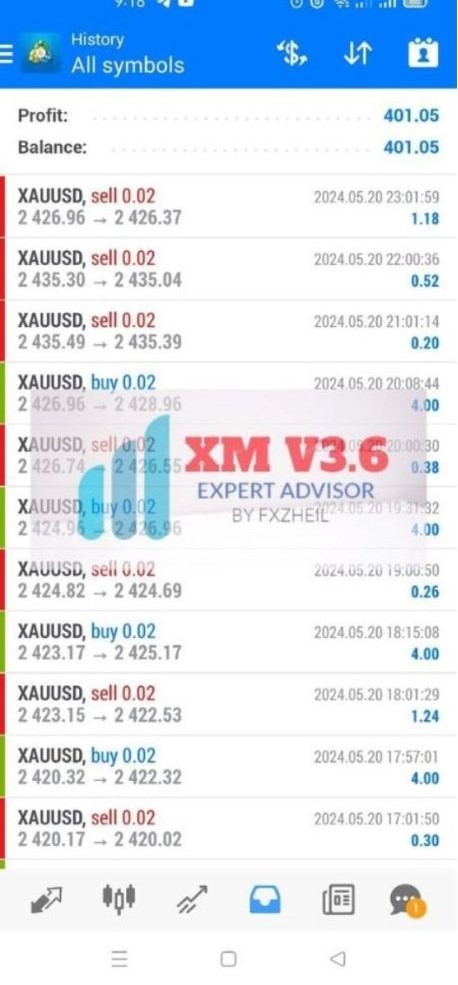 XM EA V3.6 MT4 FOR BUILD 1420+ - Image 3