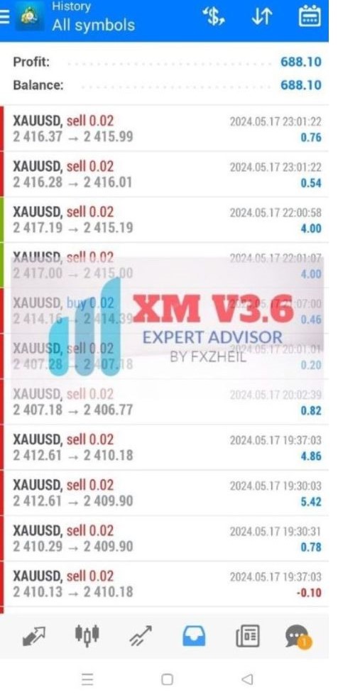 XM EA V3.6 MT4 FOR BUILD 1420+ - Image 2