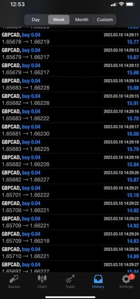 ABELLA SCALPING ROBOT EA V1.0 MT4 FOR BUILD 1421+ - Image 2