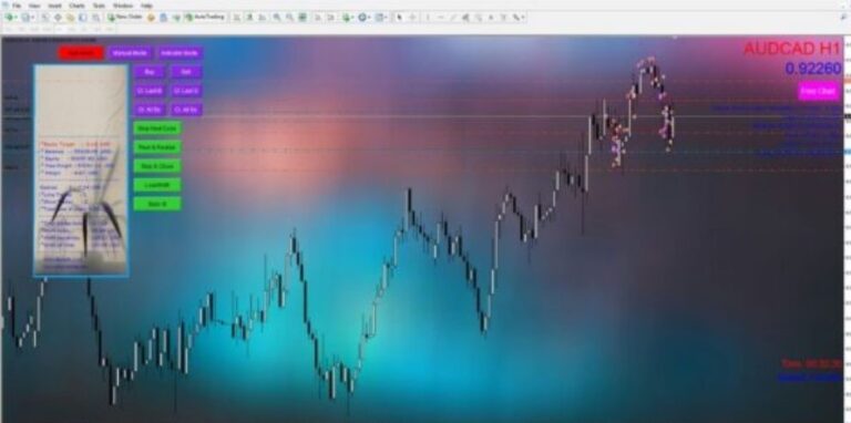 ABUTRADER EA V1.1 MT4 WITH SETFILE FOR BUILD 1420+ - Image 4