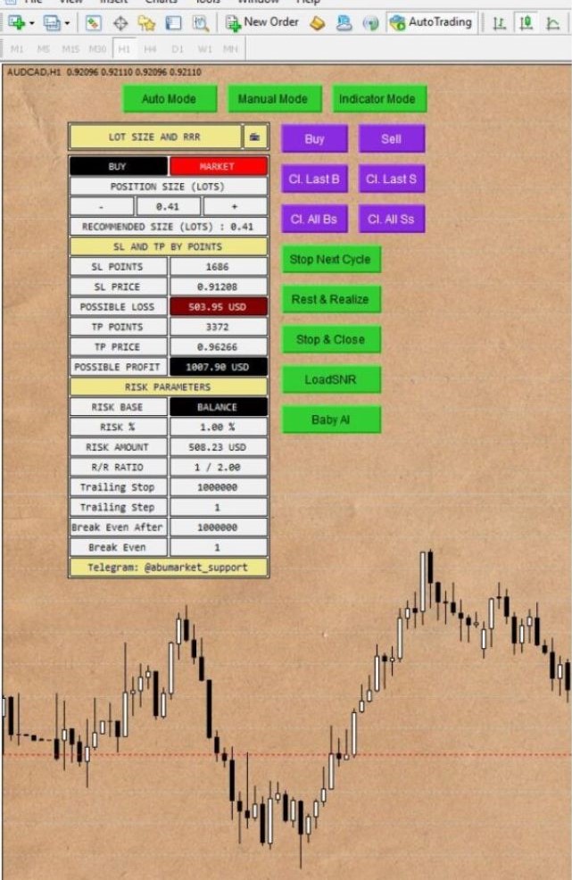 ABUTRADER EA V1.1 MT4 WITH SETFILE FOR BUILD 1420+ - Image 2
