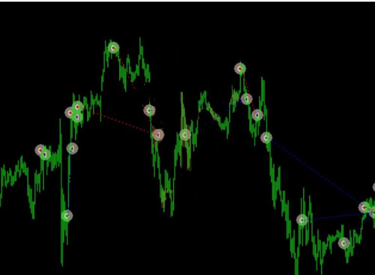 AK 47 Scalper EA V1 MT5 With Sourcecode - Image 3