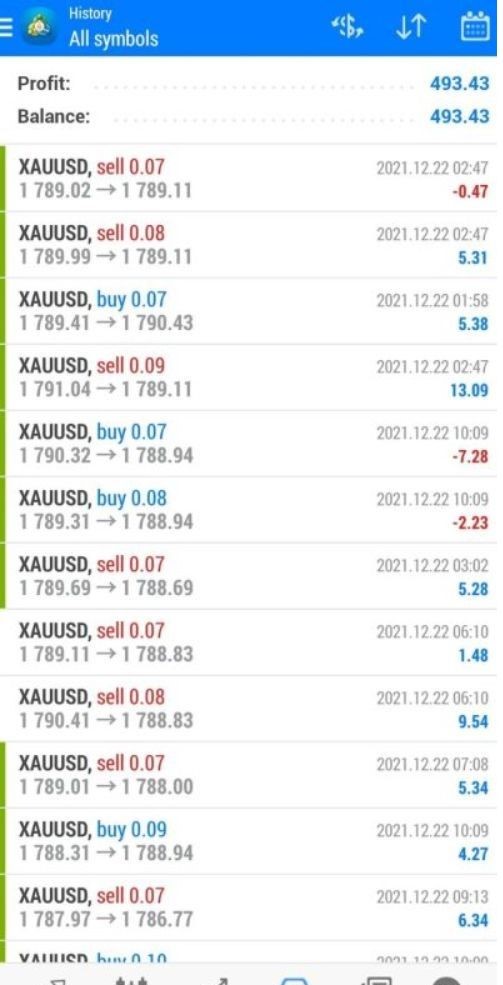 ALPHA EA INCUBATOR FOR PROP FIRM ACCOUNTS WITH SET FOR BUILD 1420+ - Image 5