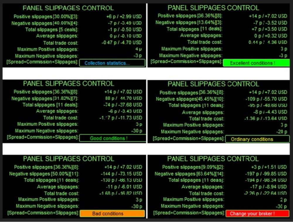 AMAZING BRAIN EA V5.1 MT4 - Image 6