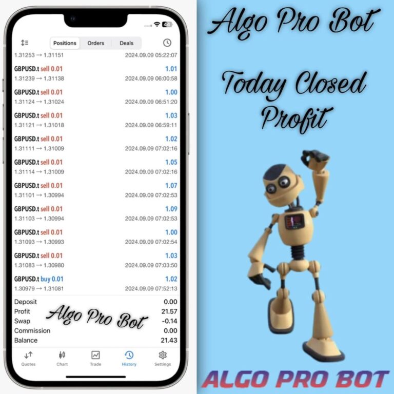 Algo Pro Bot EA v2.0 MT5 Build 4885+ - Image 2