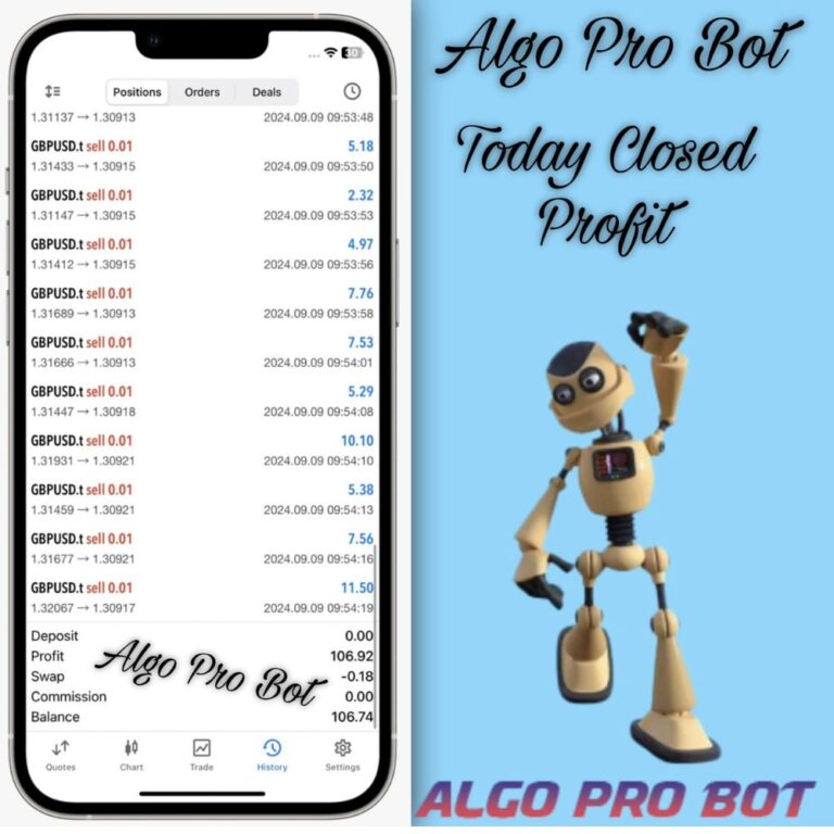 Algo Pro Bot EA v2.0 MT5 Build 4885+ - Image 3