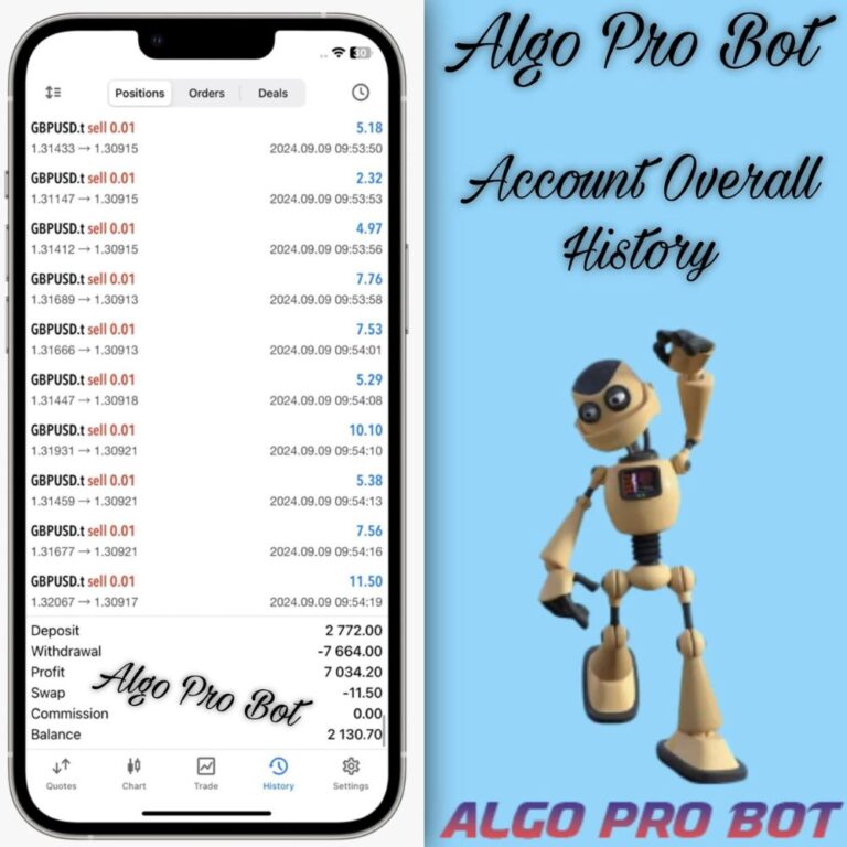 Algo Pro Bot EA v2.0 MT5 Build 4885+ - Image 4