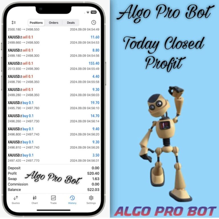 Algo Pro Bot EA v2.0 MT5 Build 4885+ - Image 5