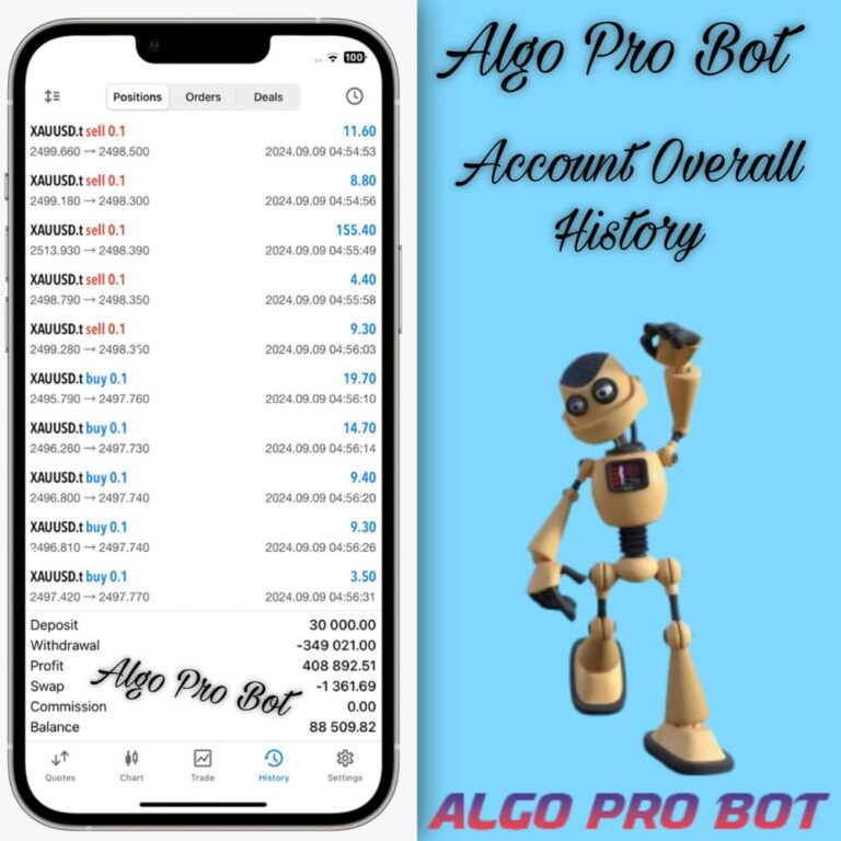 Algo Pro Bot EA v2.0 MT5 Build 4885+ - Image 6