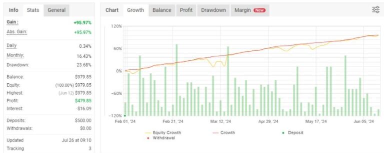 BRILLIANT PRO EA 2024 V4.2 MT5 WITH SETFILE - Image 2