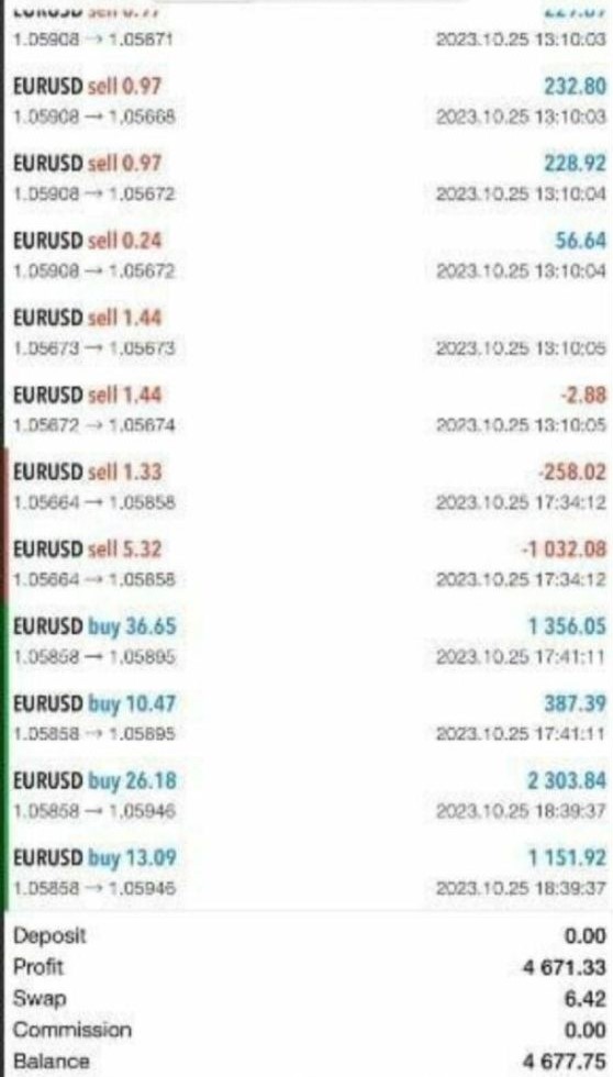 Cartel Software EA v13.0 MT5 - Image 3