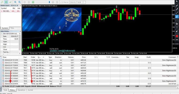 DERIV NIGHTMARE EA V1 MT5 WITH SETFILE - Image 7