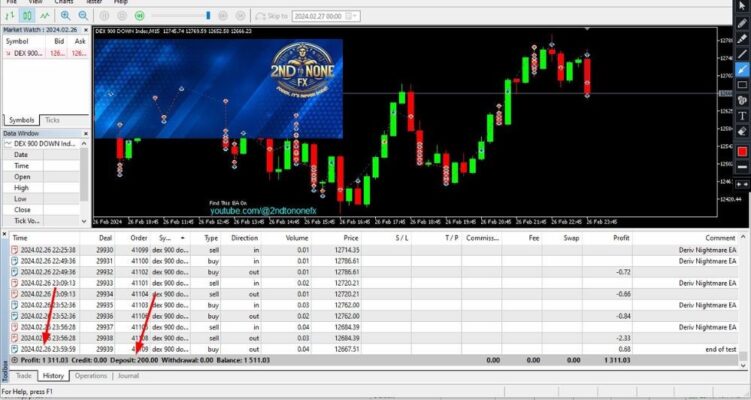 DERIV NIGHTMARE EA V1 MT5 WITH SETFILE - Image 5