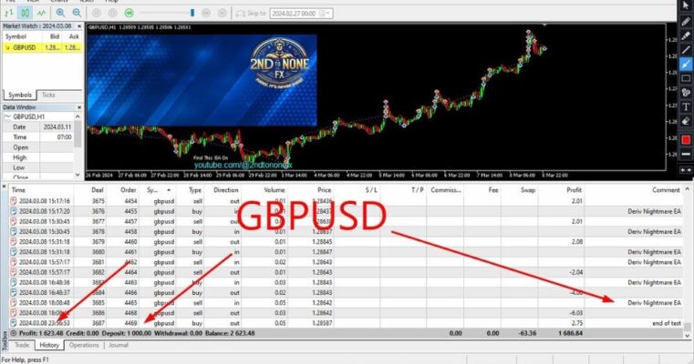 DERIV NIGHTMARE EA V1 MT5 WITH SETFILE - Image 4