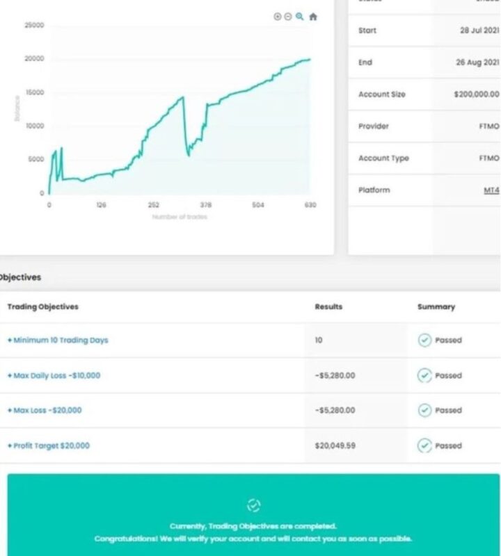 FT Sniper EA MT5 - Image 5
