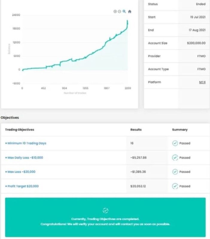 FT Sniper EA MT5 - Image 3