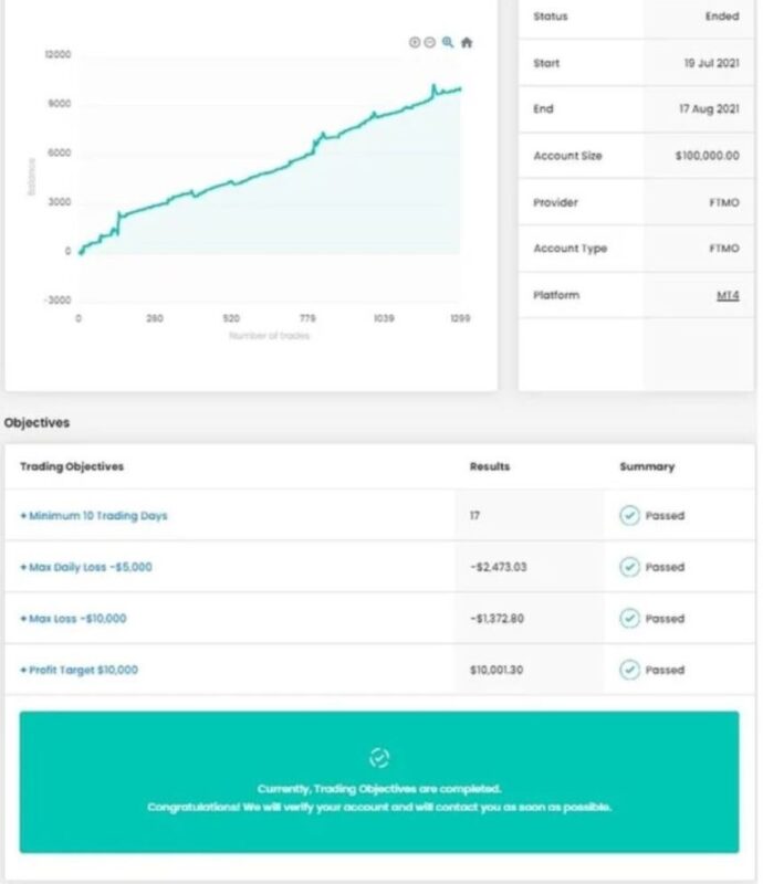 FT Sniper EA MT5 - Image 2