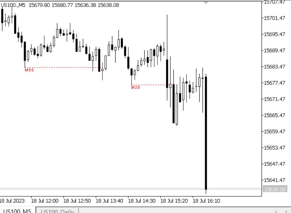 FVG EA PRO V2.3 MT5 + SETFILES BUILD 4885+ - Image 2