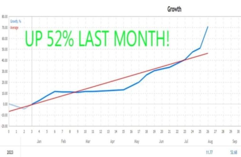 GOLD TRADE PRO EA V1.7 MT5 NoDLL WITH SETFILE - Image 5