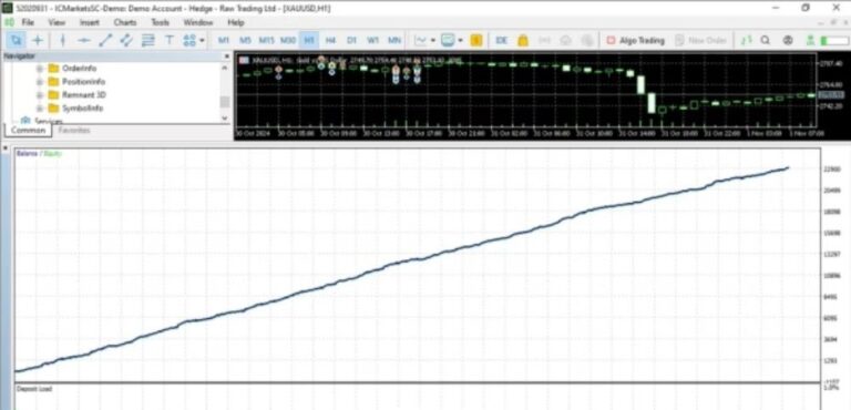 LOCK30X GOLD SCALPING MT5 BUILD 4885+ - Image 2
