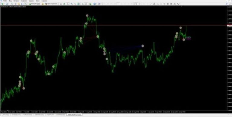 QUANTUM LONDON TRADING EA V1.5.8 SOURCE CODE MQ4 FOR BUILD 1420+ - Image 2
