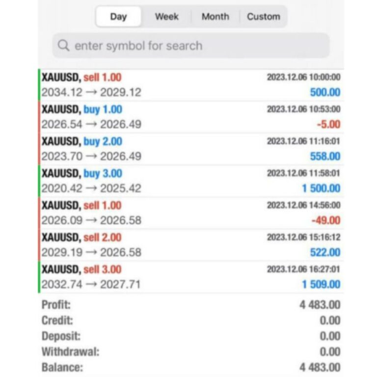 SPACEX GOLD PRO EA MT4 Source Code MQ4 WITH SETFILE - Image 6