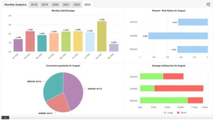 WAKA WAKA EA MQ4 V2.12 SOURCE CODE UNLIMITED - Image 2
