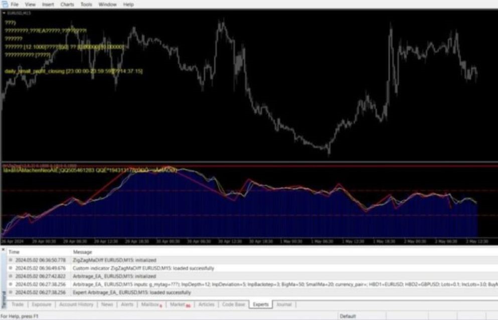 ARBITRAGE EA V2.0 (Source Code MQ4) - Image 2