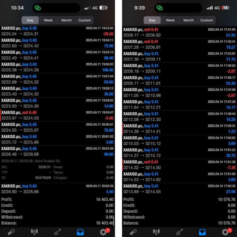 ASTRO SCALPER EA MT4 + SETFILES BUILD 1441+ - Image 2