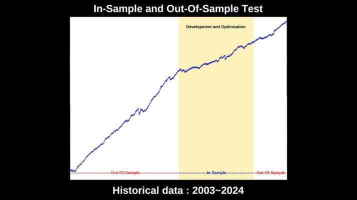 AXISA1 EA V1.6 MT4 - Image 4