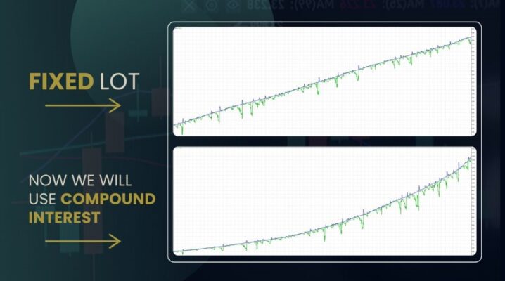 NEXUS EA FOREX MT5 V9.20 + SETFILES BUILD 5100+ - Image 7