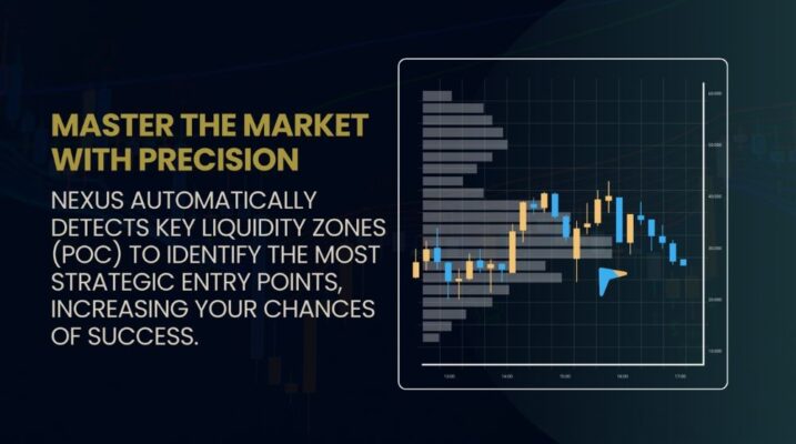 NEXUS EA FOREX MT5 V9.20 + SETFILES BUILD 5100+ - Image 5