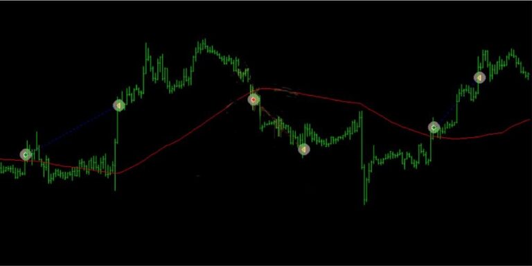 Trading Busters EA V1.0 MT5 Build 4885+ - Image 2