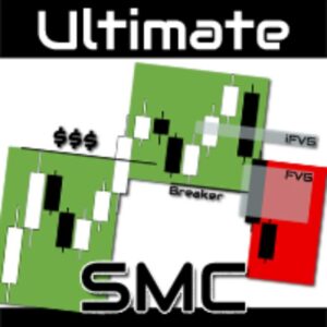 ULTIMATE SMC MT5 V1.13 + SETFILES BUILD 4885+