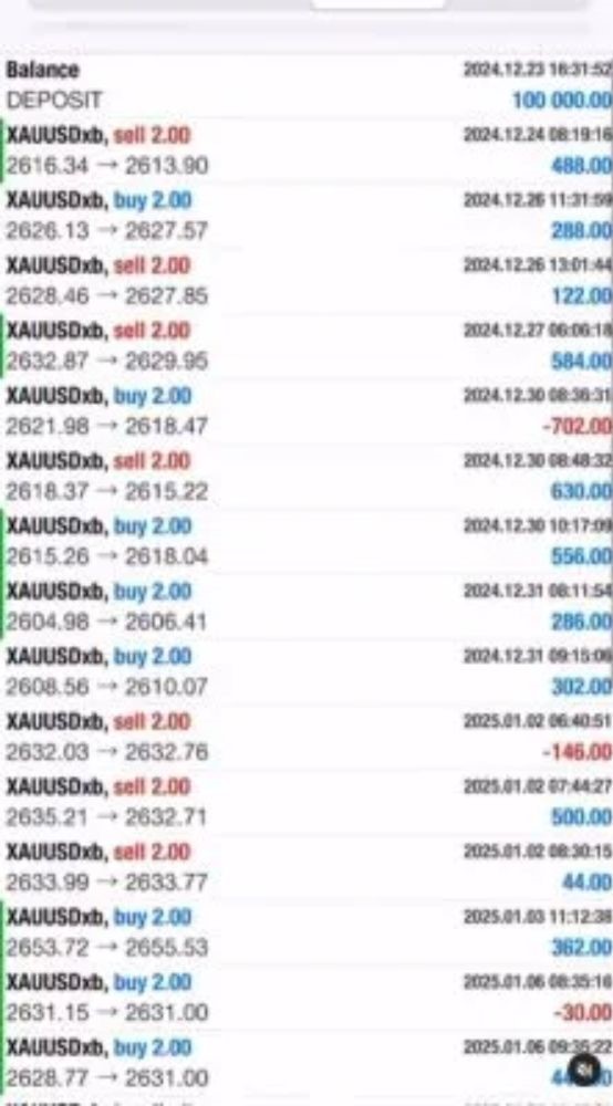 ZENJY FX PROPFIRM EA MT5 + SETFILES BUILD 4885+ - Image 4